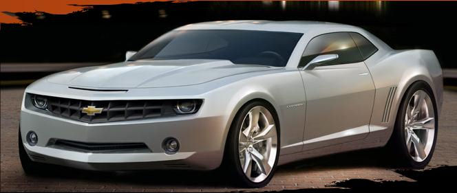 Any Credit Auto Loans - APPLY TODAY!